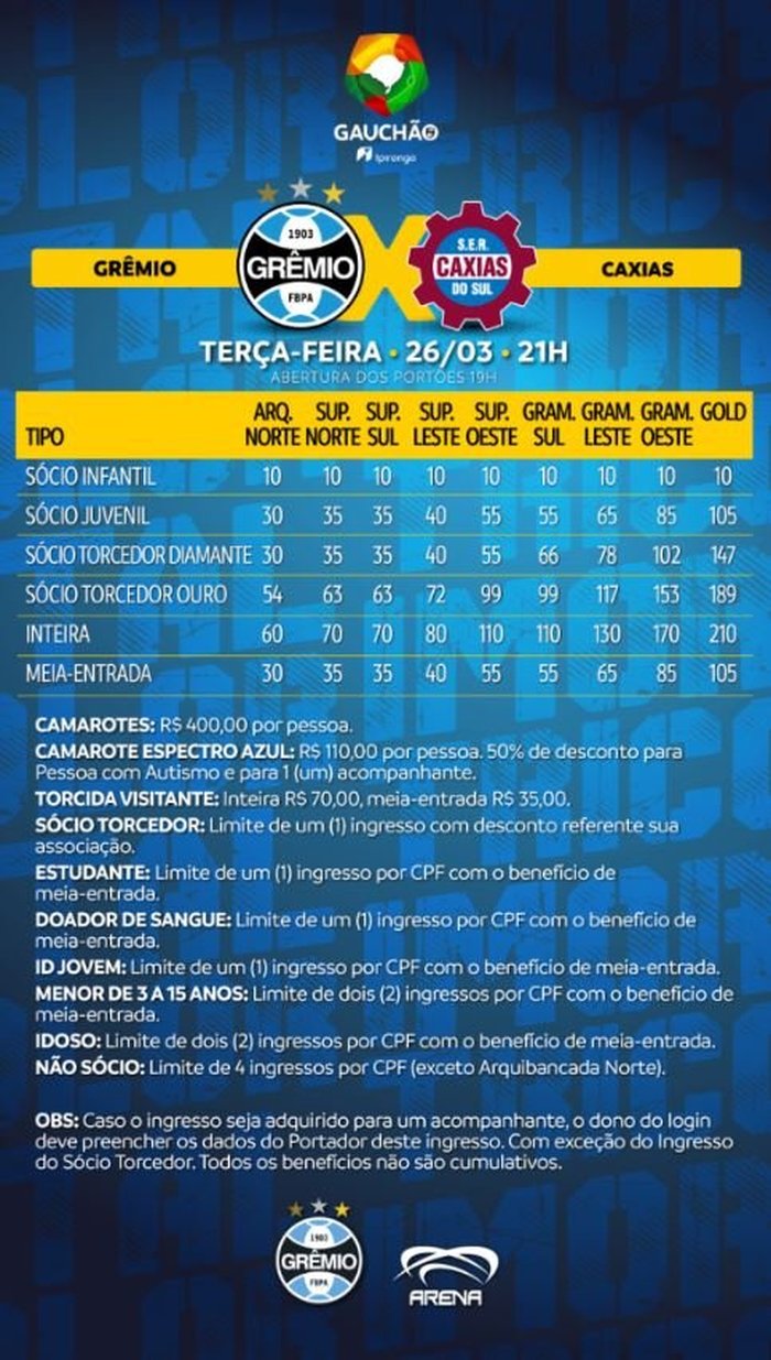 Divulgação / Arena do Grêmio