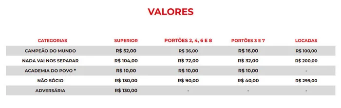 Inter / Reprodução