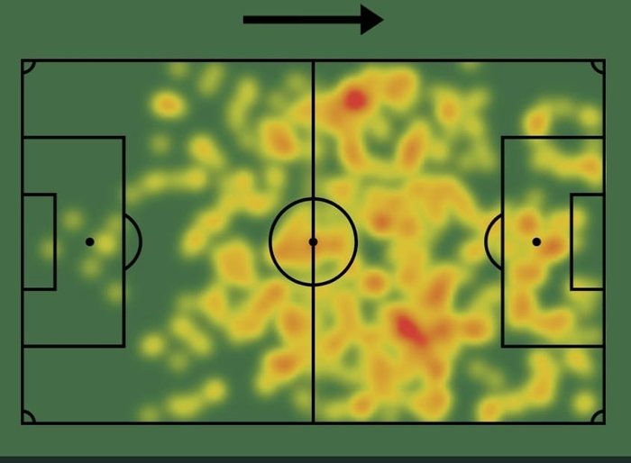 Reprodução / Sofascore