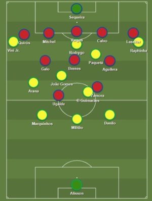 Sharemytactics / Reprodução