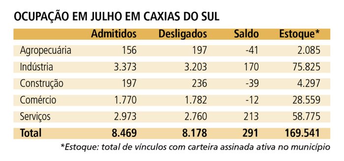 Reprodução / Reprodução