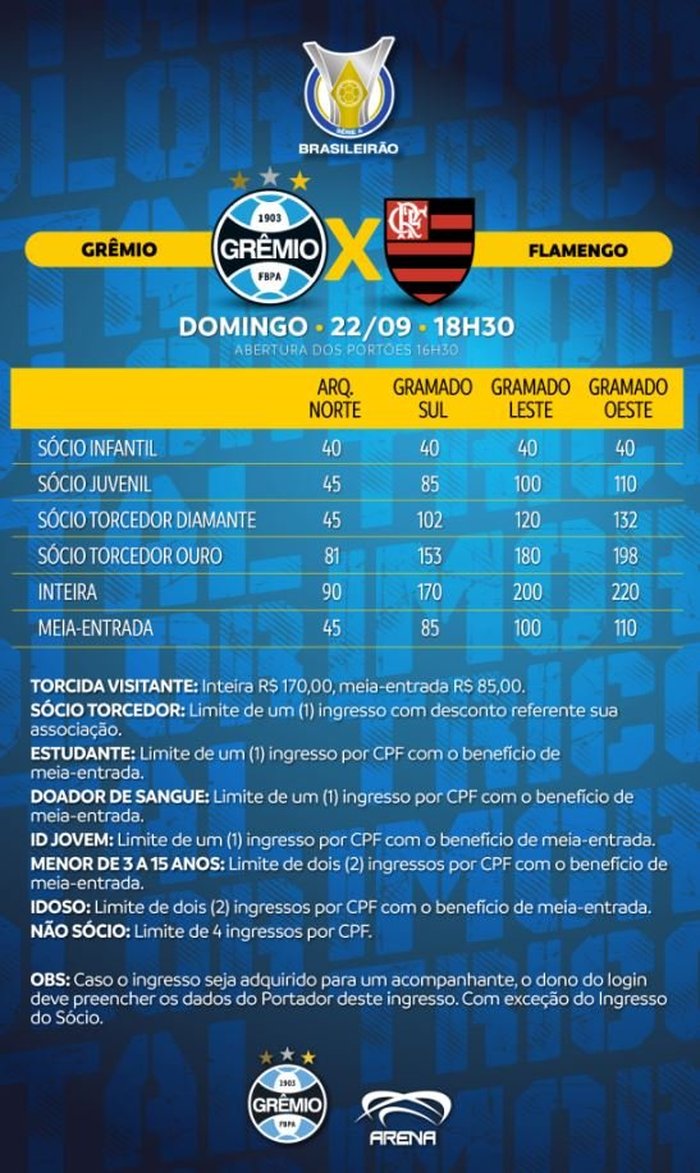 Divulgação / Grêmio FBPA