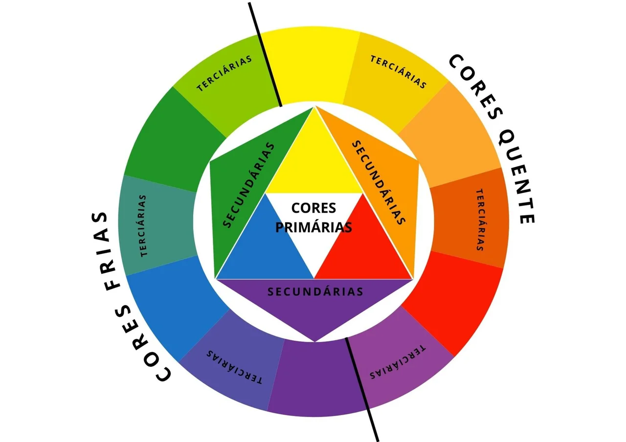 Camila Mendes/Agência RBS