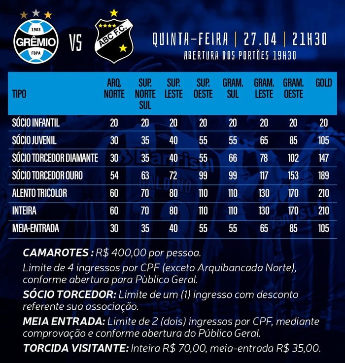 Real Madrid x Al Hilal: O confronto entre gigantes do futebol