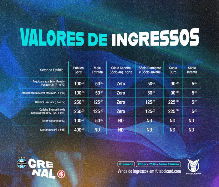 Divulgação / Grêmio