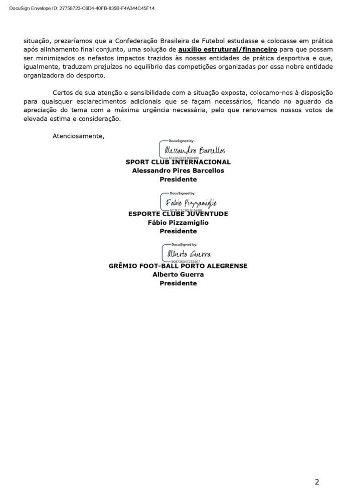 reprodução / Grêmio, Inter, Juventude