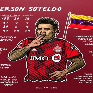 Soteldo, Toronto FC