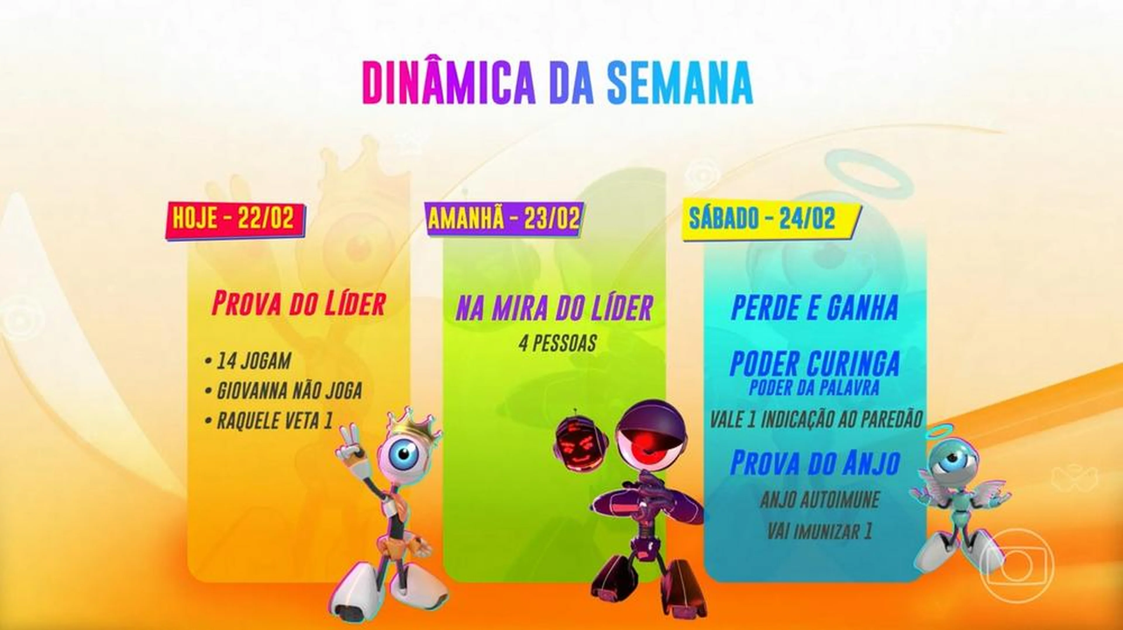 Globoplay/Reprodução