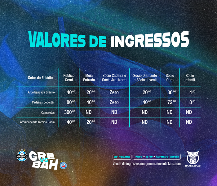 Divulgação / Grêmio