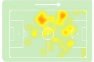 Sofascore / Reprodução Sofascore / Reprodução