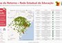 Mapa lançado pelo governo do RS permite consultar situação de escolas estaduais atingidas pela enchente