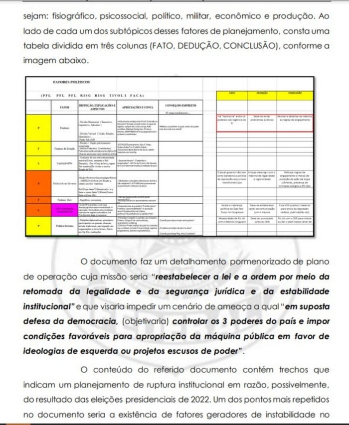 Polícia Federal / Reprodução