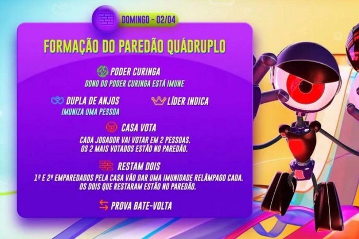 TV Globo / Reprodução TV Globo / Reprodução