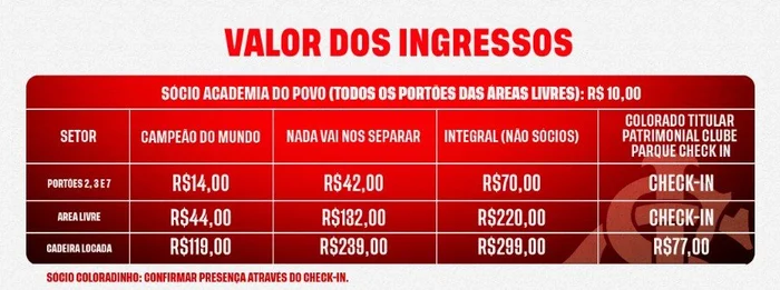 Inter / Reprodução