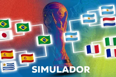 futebol, copa do mundo, simulador