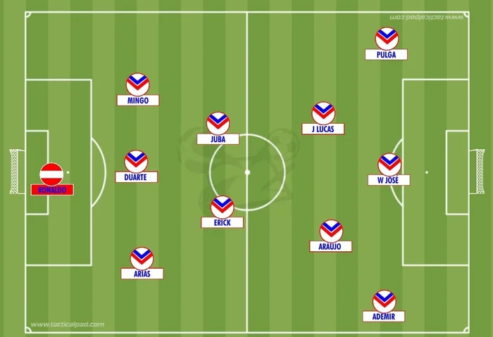 TacticalPad / Reprodução