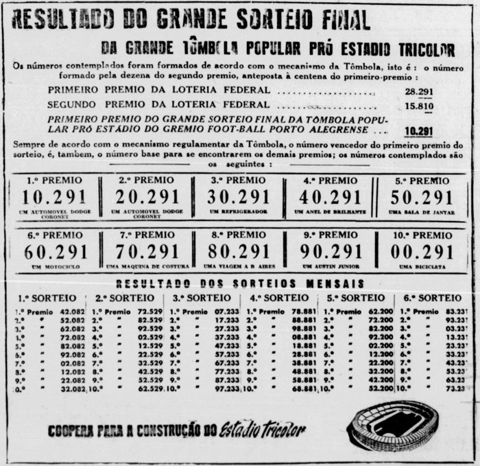Jornal do Dia / Reprodução Jornal do Dia / Reprodução