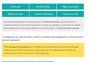 Veja como emitir as guias para pagamento do IPTU 2025 de Porto Alegre