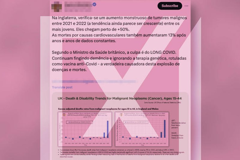 Estudo não prova relação entre vacinados por covid-19 e mortes por câncer na Inglaterra<!-- NICAID(15584832) -->