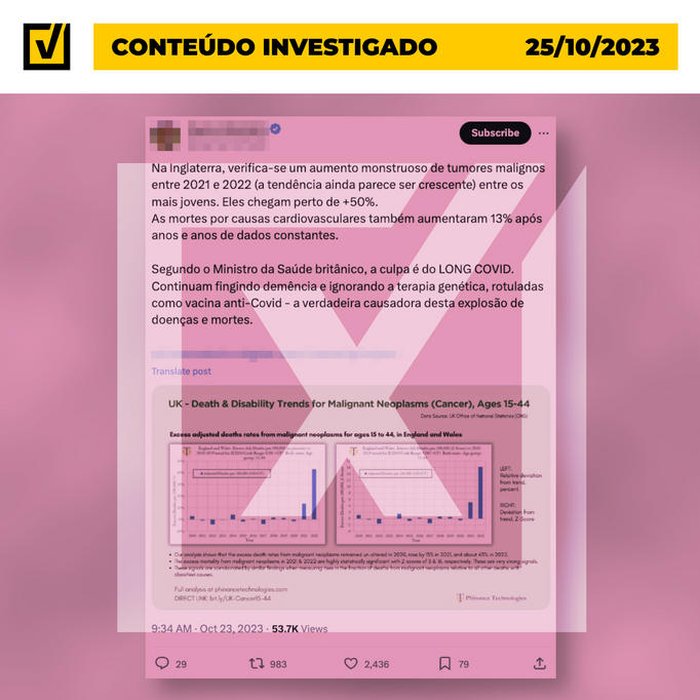 Projeto Comprova / Divulgação
