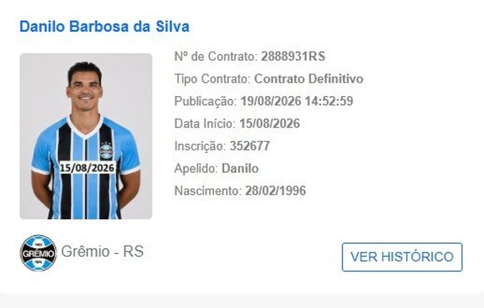 BID / CBF