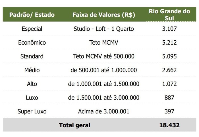 Brain / Reprodução Brain / Reprodução