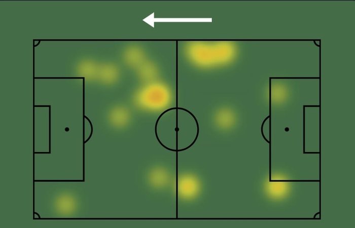 Reprodução / Sofascore Reprodução / Sofascore