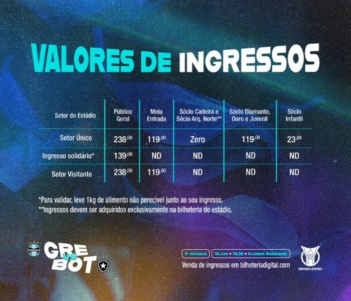 Divulgação / Grêmio