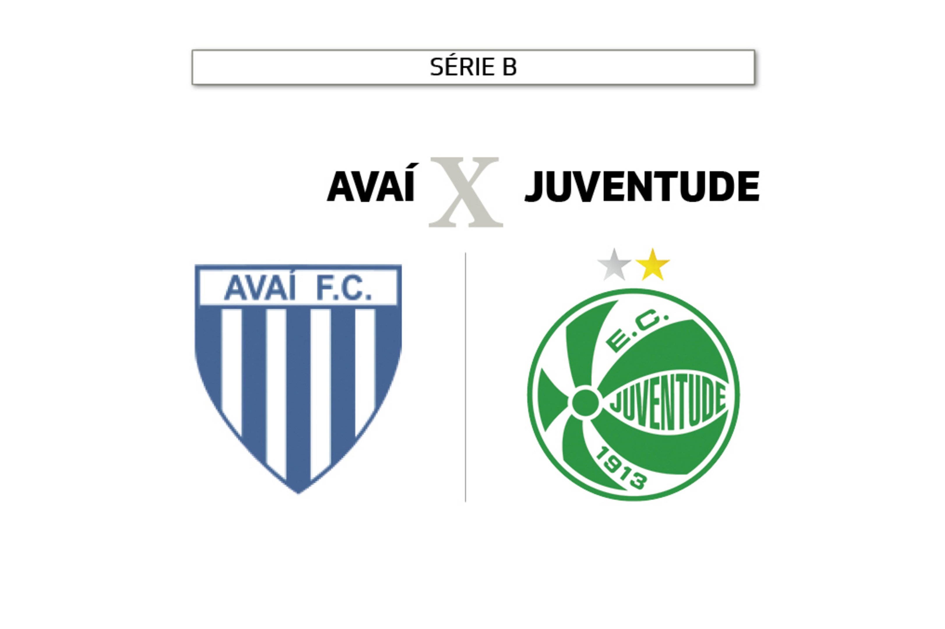 Saiba onde assistir Ava&iacute; x Juventude pela primeira rodada da S&eacute;rie B