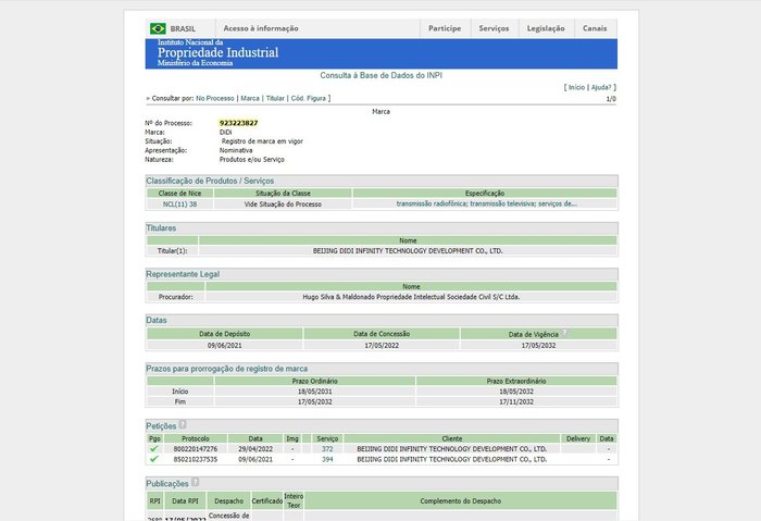 busca.inpi.gov.br / Reprodução