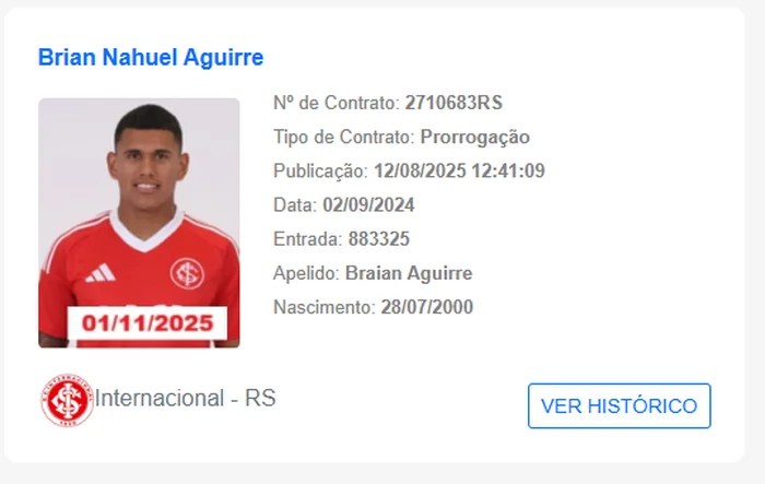 Reprodução / Reprodução