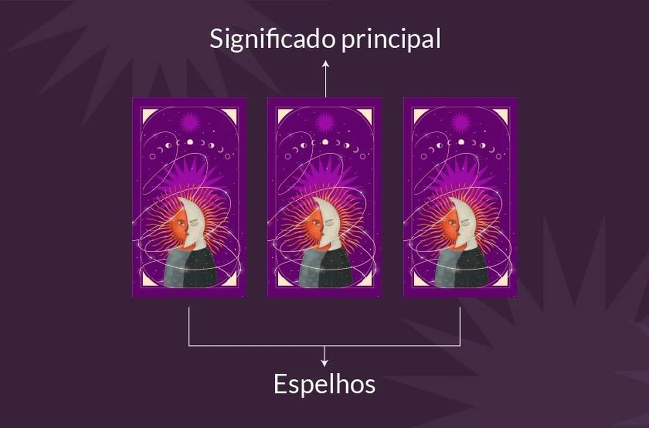Reprodução / Astrolink