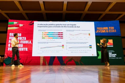 PORTO ALEGRE, RS, BRASIL, 18.2.2025 - Apresentação da Agenda da Educação 2025-2035.<!-- NICAID(16000933) -->