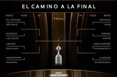 Libertadores 2025: veja o chaveamento da competição<!-- NICAID(16050730) -->