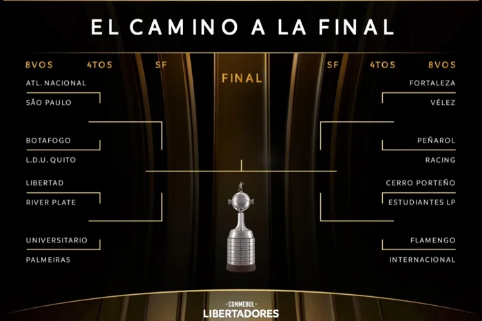 Divulgação / Conmebol Divulgação / Conmebol