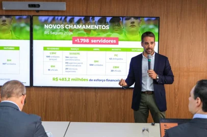 Leite anuncia cronograma de chamamento de quase 1,8 mil servidores para a Segurança Pública<!-- NICAID(15692208) -->