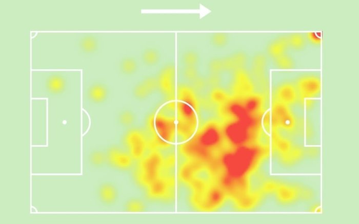 Reprodução / Sofascore Reprodução / Sofascore