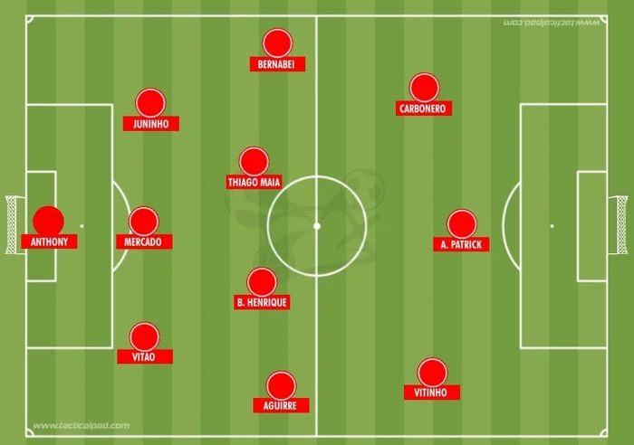 TacticalPad / Reprodução