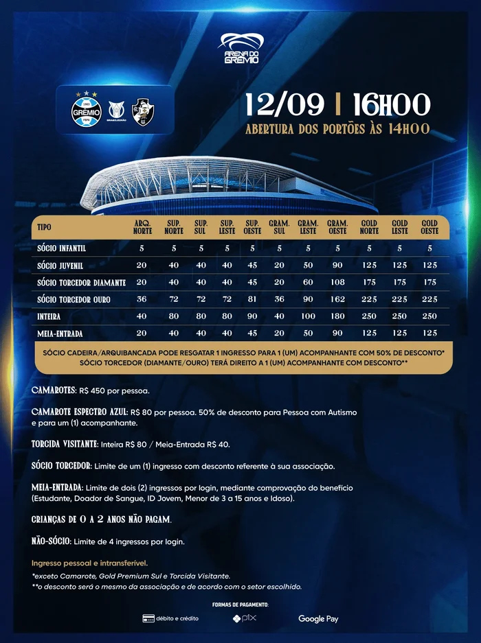 Grêmio/Divulgação