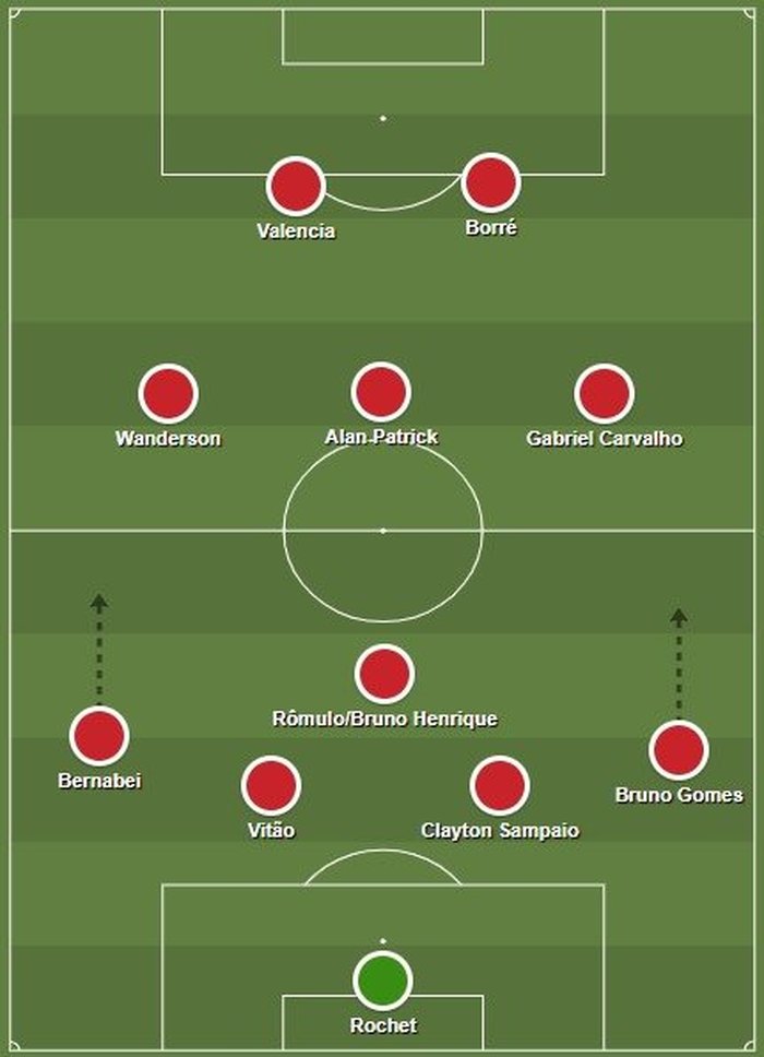 Reprodução / Sharemytactics