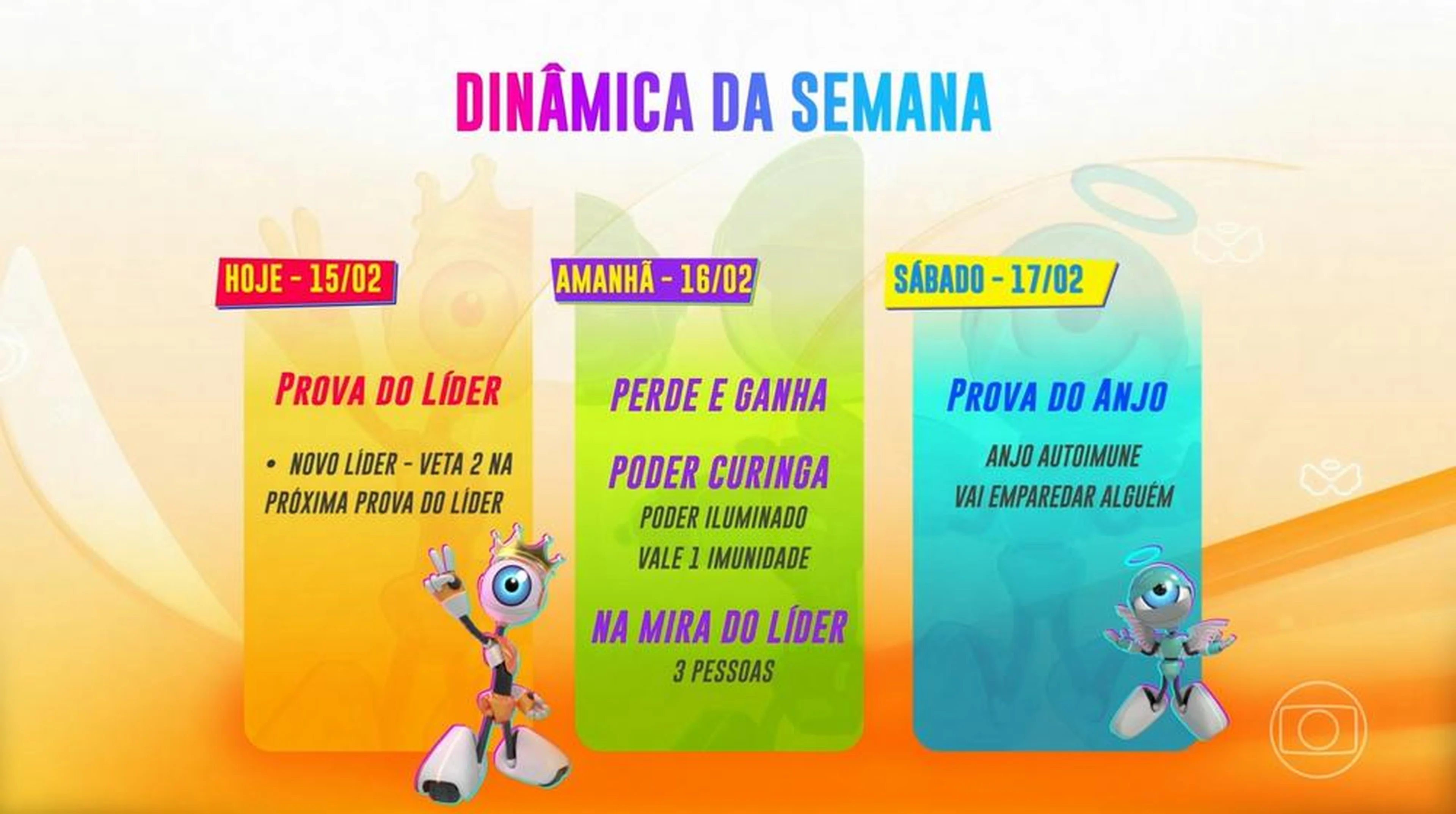 Globoplay/Reprodução