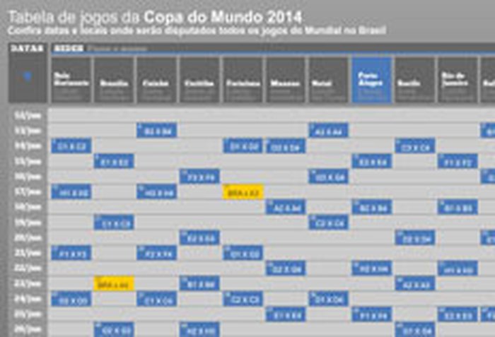 Confira a lista de jogos de cada sede da Copa do Mundo de 2014