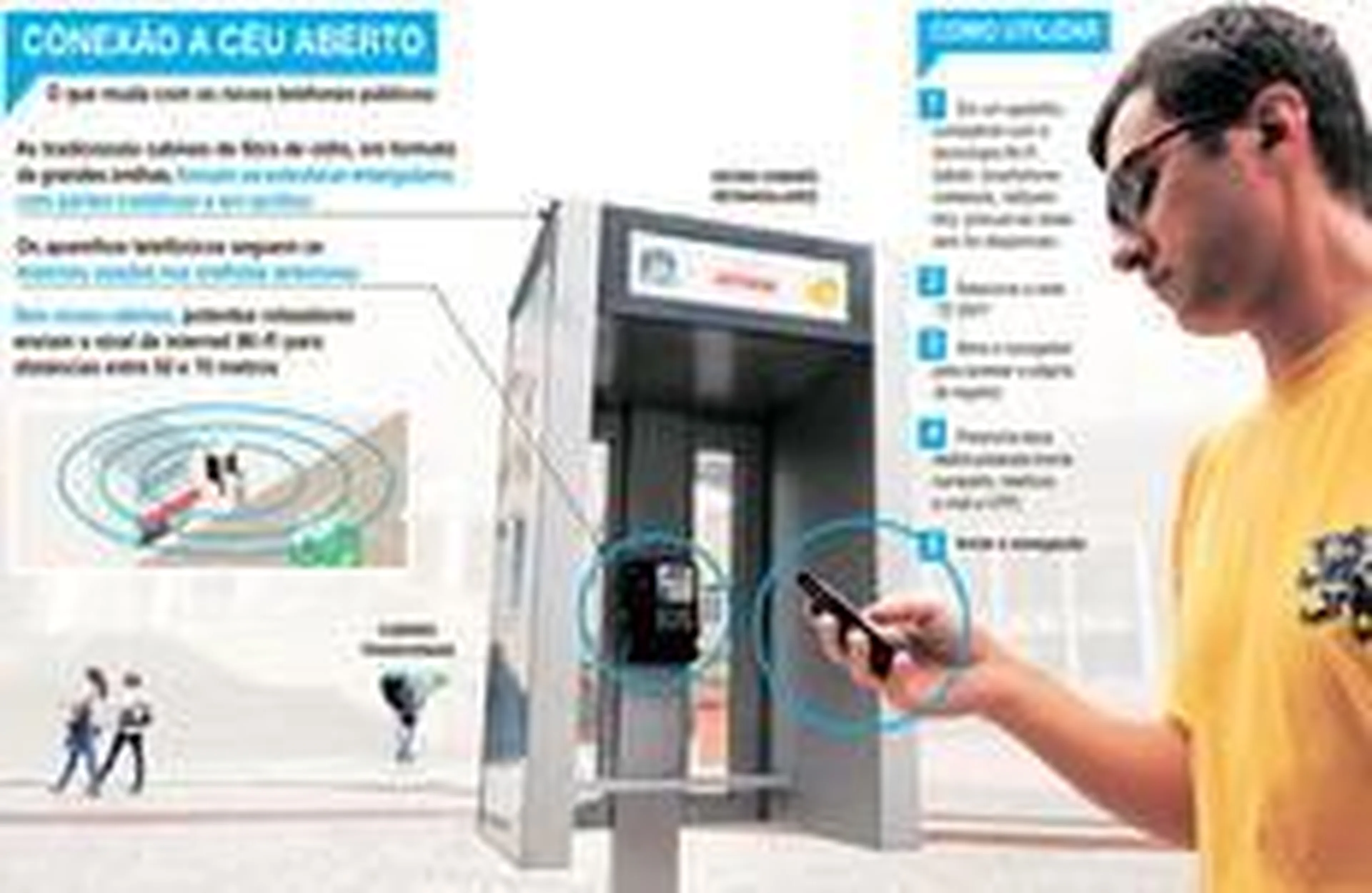 Arte/Zero Hora