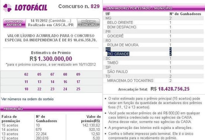 Como Calcular a Premiação na Lotofácil - Como Jogar Nas Loterias