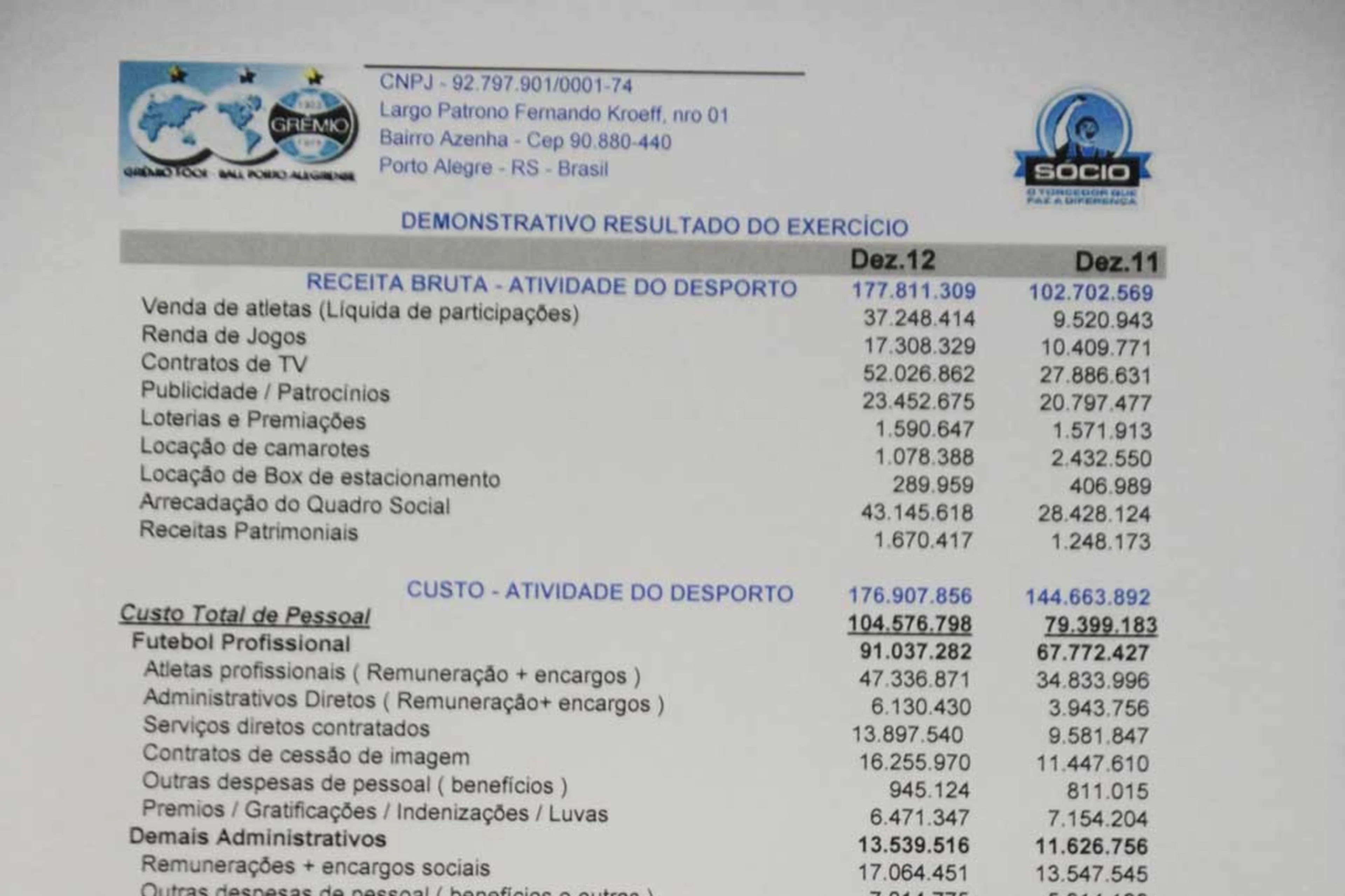 Mauro Vieira/Agência RBS
