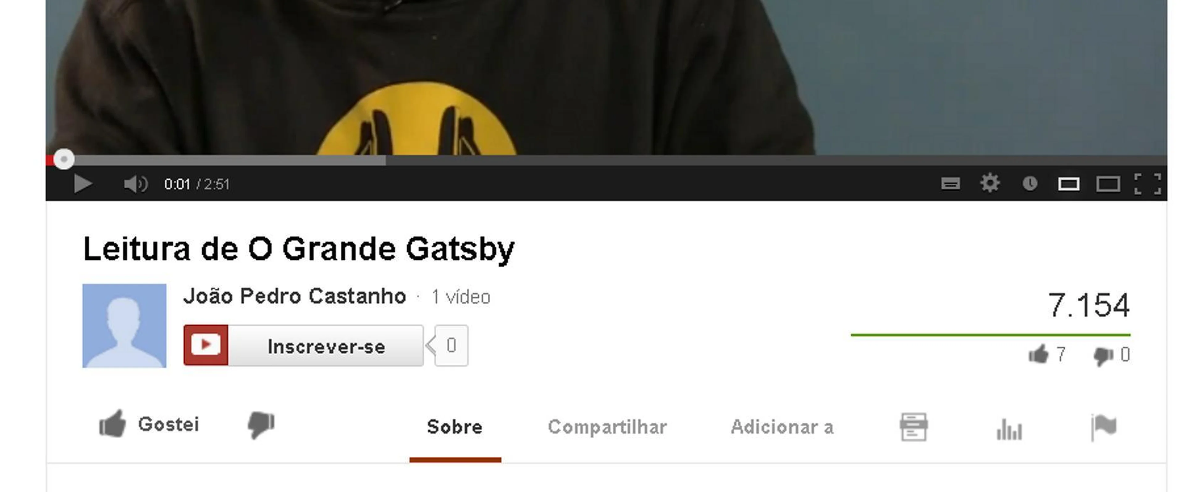 Reprodução/Reprodução