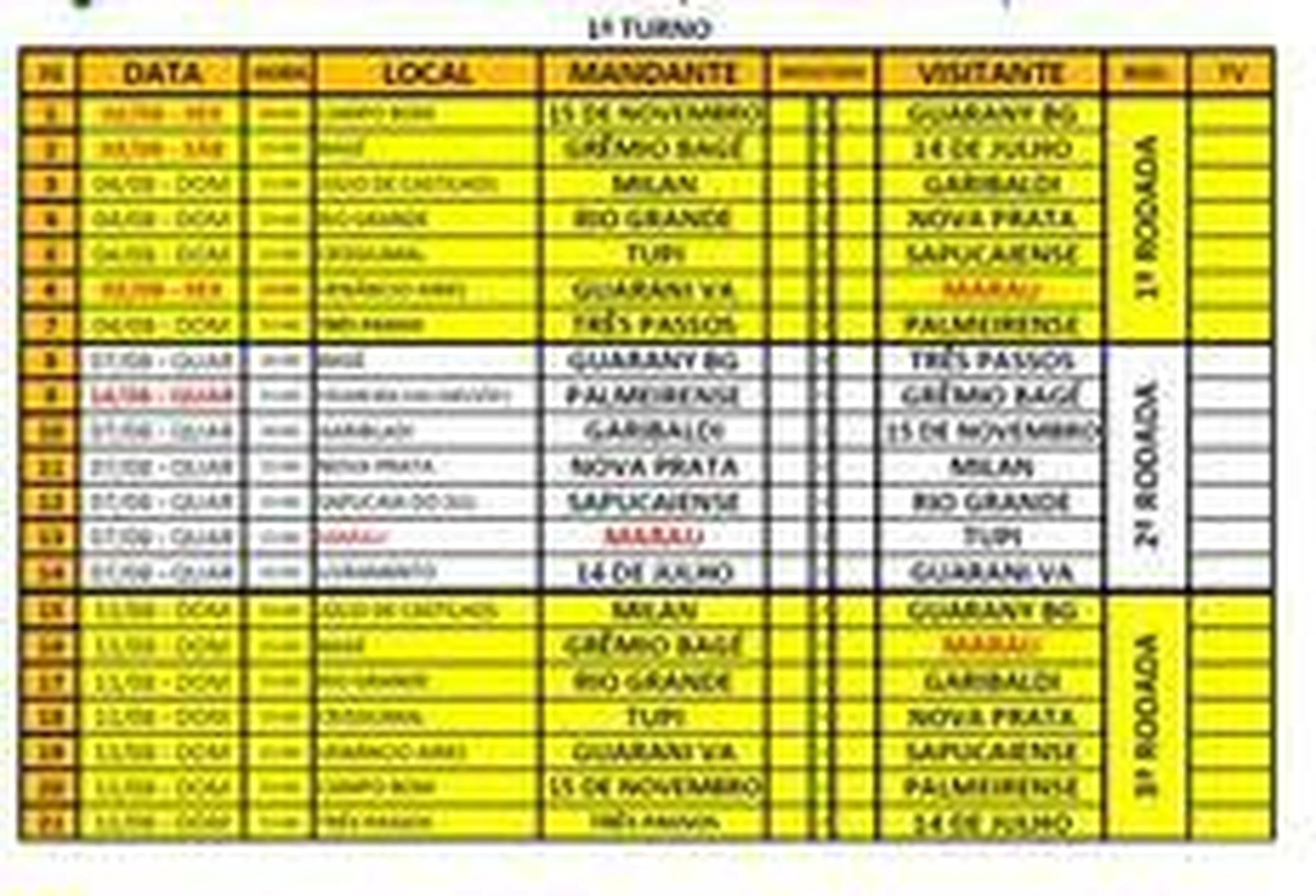 FGF/Divulgação