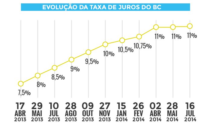 Editoria de arte / null