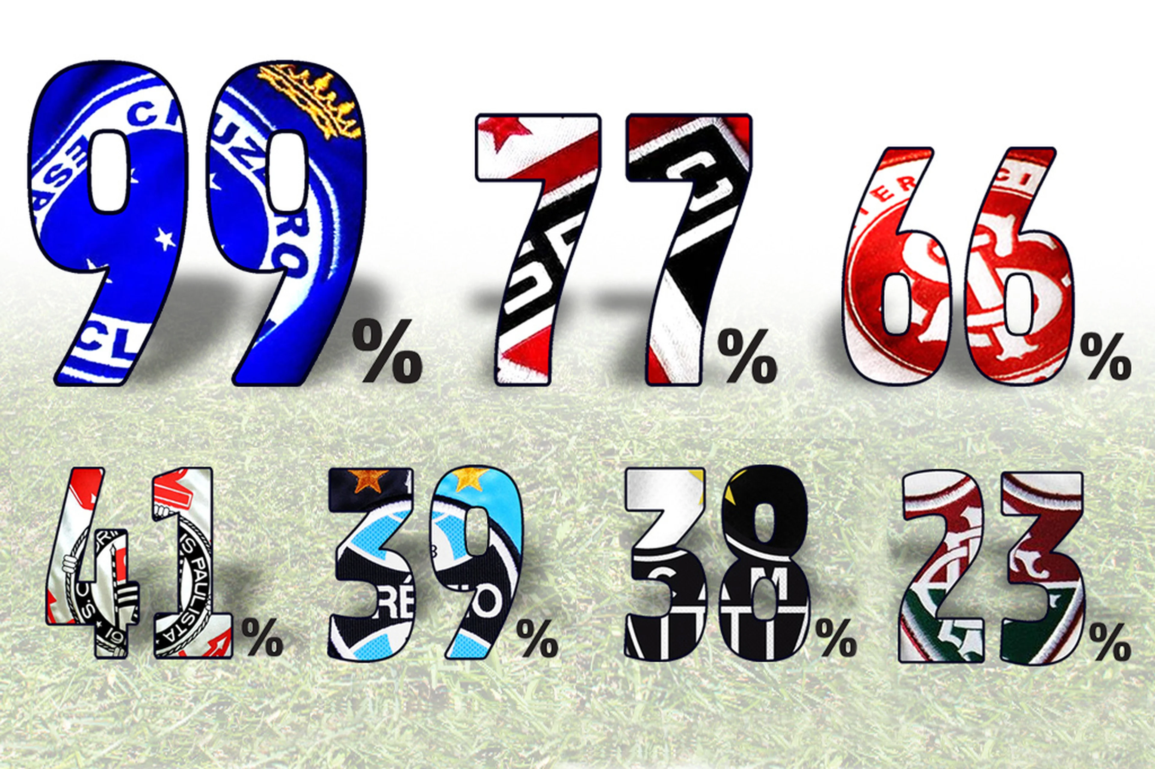 Editoria de arte/null