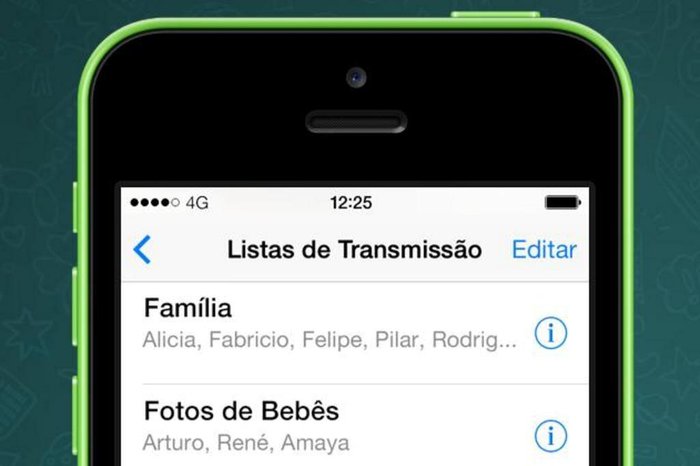 Depois de utilizar os grupos de família do WhatsApp, a nova